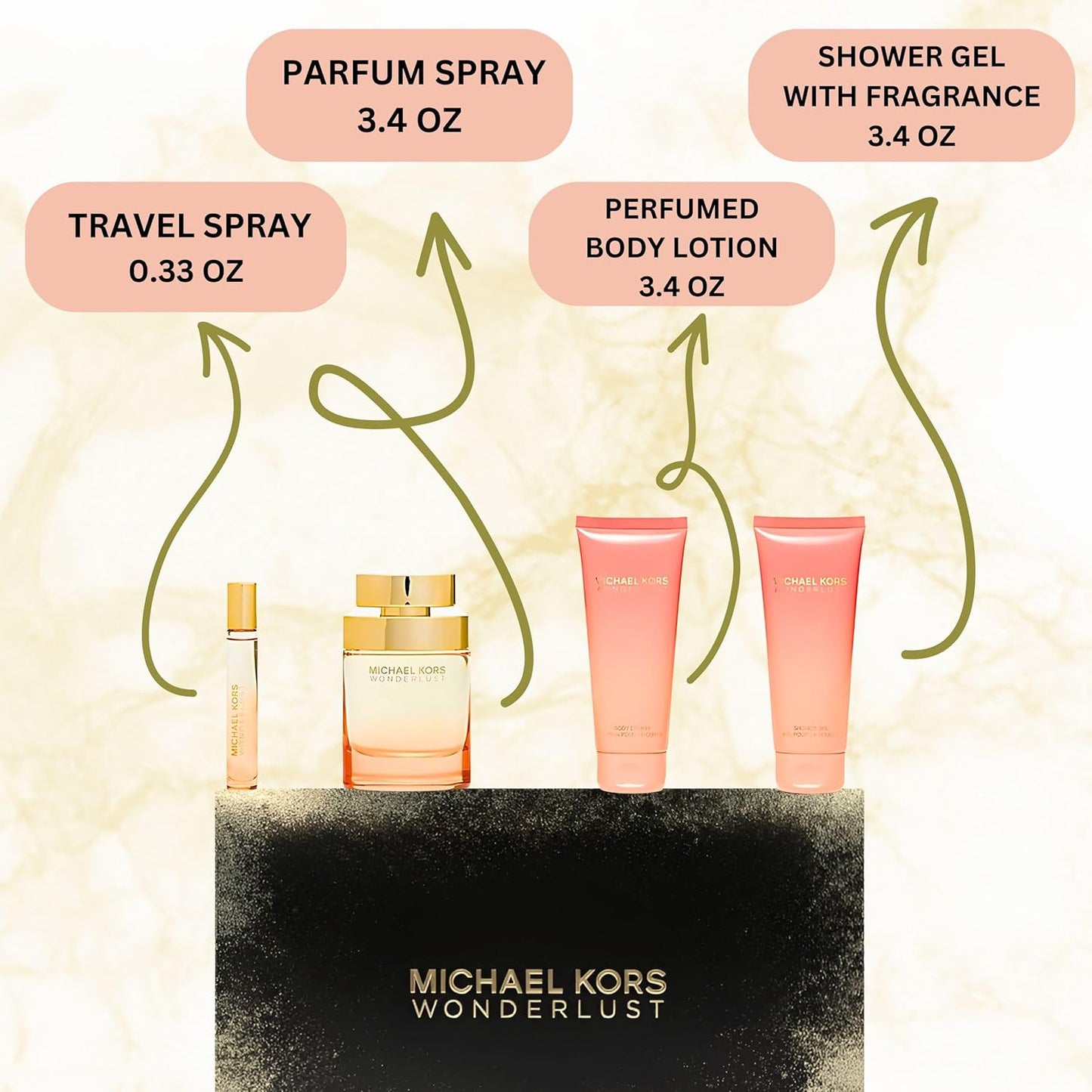 Womens Wonderlust 4 Piece Gift Set